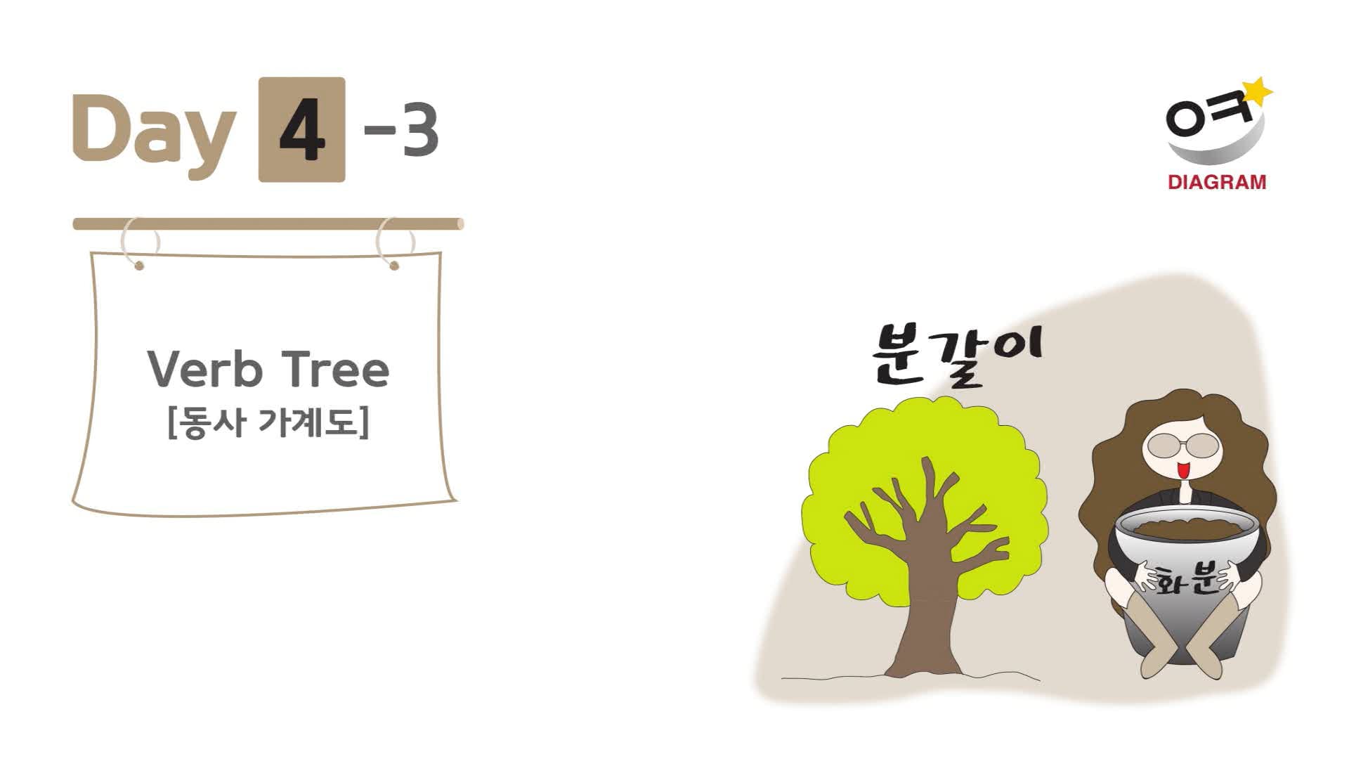 DAY4-3 썸네일